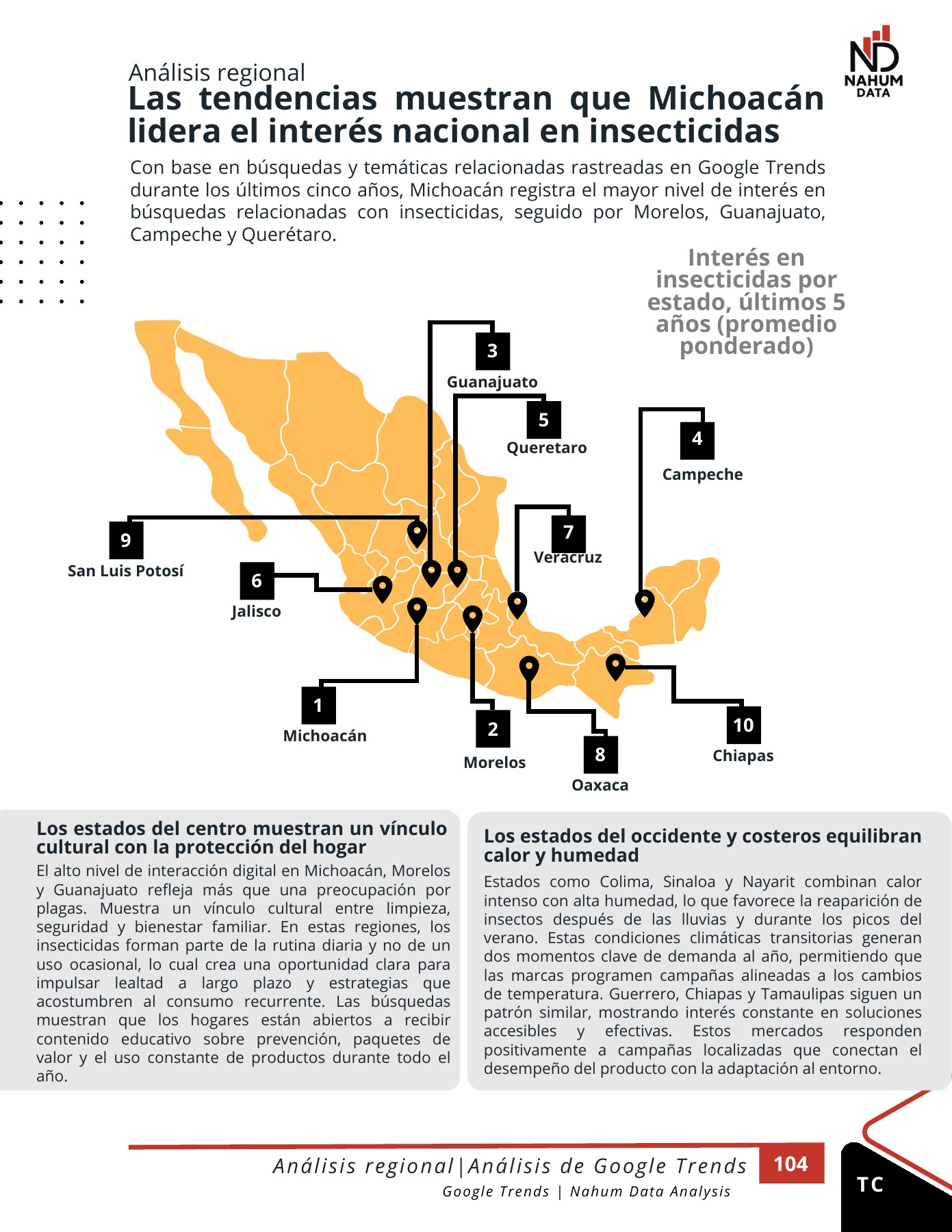 Mapa de interés de búsqueda relacionado con insecticidas por estado